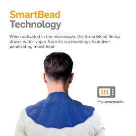 NatraCure Microwaveable Warming Shoulder Wrap Pad w/Heat Shield Technology
