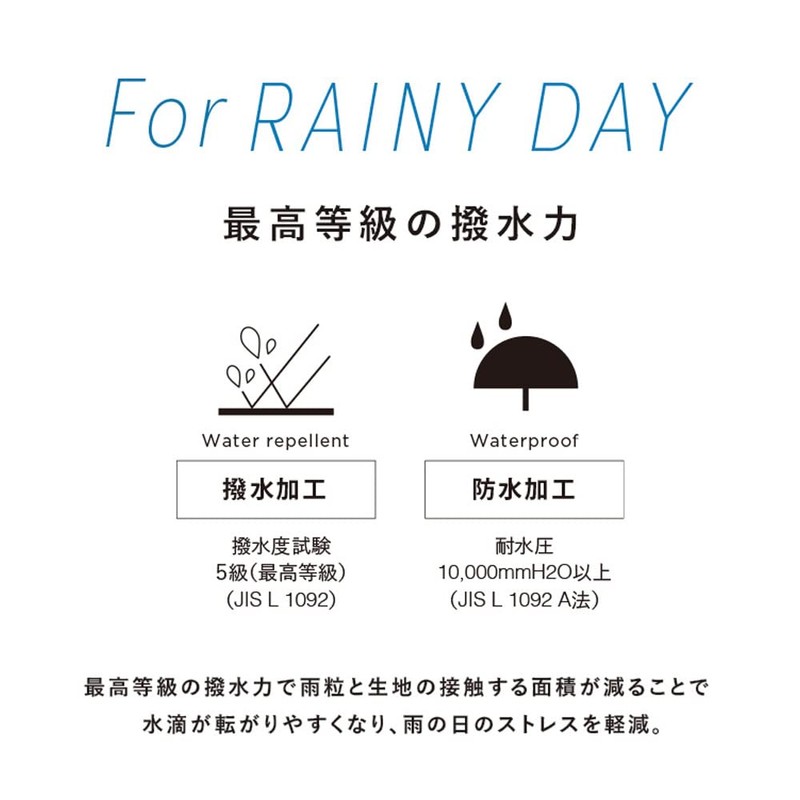 (2022) Wpc. ZA007-913 Parasol IZA Type: Light & Slim Gray,