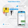 Wi-Fi Smart Power Failure Alarm with Surge Protector, Remotely Monitor