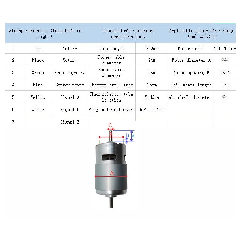 CHANCS Permanent Magnet DC 775 Motor Resolution 20PPR AB Phase