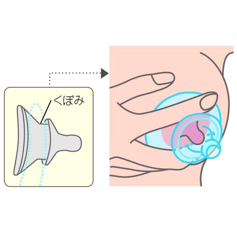 Kaneson Mama Nipple Guard Free Size Nipple Protector