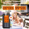 Remote Meat Thermometer Wireless, Vauno Wireless Meat Thermometer for Grilling