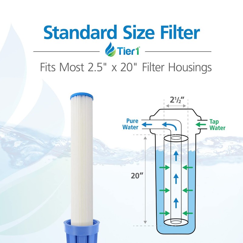 Tier1 20 Micron 20 Inch x 2.5 Inch | 6-Pack