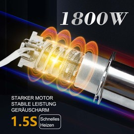 BILLION GOLD Hot Air Blower, 1800W Heat Gun 300℃/600℃ with 2 Temperature Settings, Overheating Protection, Hot Air Gun for Crafts, Shrinking, Removing Paint, DIY