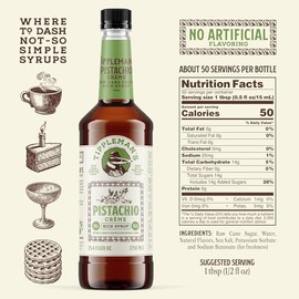 Tippleman's Pistachio Créme Coffee Syrup - Made with Raw Cane Sugar - No Green Artificial Coloring - Perfect for Lattes & Cold Brew, Fits Pump - 750ml