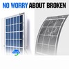 SOLPERK 10W Solar Panel，12V Solar Panel Charger Kit+8A Controller，Suitable for