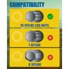 CLEVEROOL 10 Spline Lug Nut Socket, Compatible with Bimecc 10-Spline