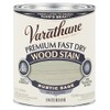 Rust-Oleum 297426 Rustic Sage Varathane Premium Fast Dry Wood Stain,