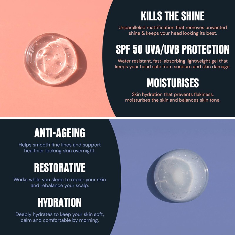 BLD BRO SPF 50 + Night Duo, 24-Hour Skincare Set