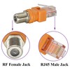 AAOTOKK BNC Female RJ45 Male RF coaxial Adapter,only Used for