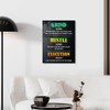 Grind Hustle Execution Definition Wall Art,Inspirational Canvas Frame Paintings For