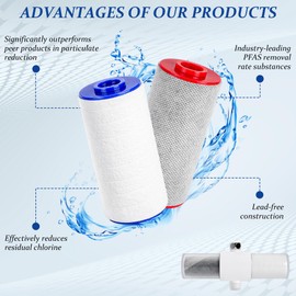 (4-Packs) Replacement Filter Set for Weddell Duo - High-efficiency Shower Water Filtration System that Removes Chlorine/PFAS