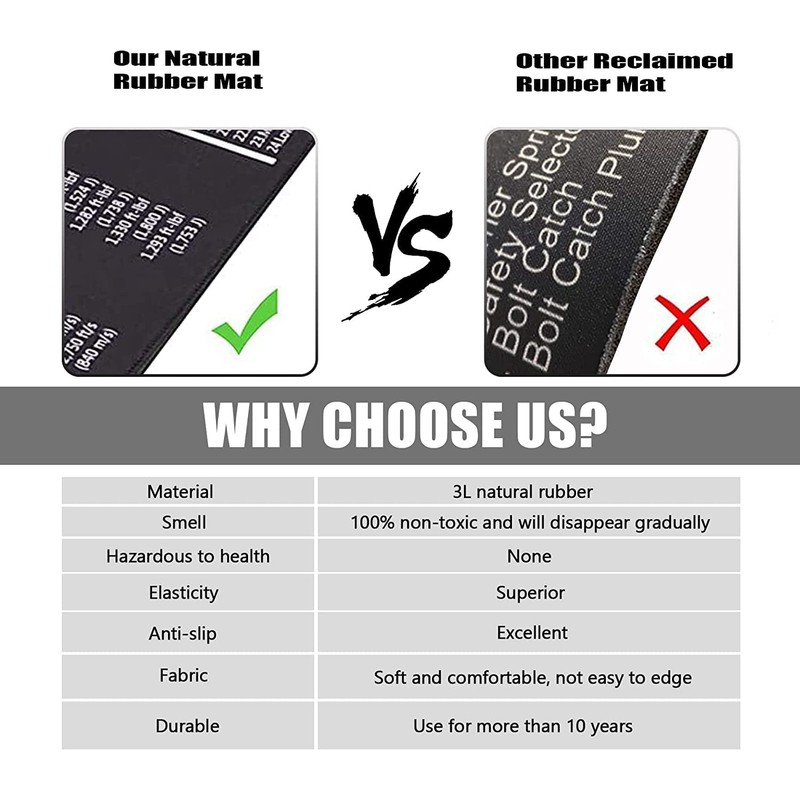 BOOSTEADY Gun Cleaning Mat, Gun Mat 35.5" x 12.1"