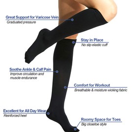 Beister Closed Toe Knee High Calf Compression Socks for Women & Men, Firm 20-30 mmHg Graduated Support for Varicose Veins, Edema, Flight, Pregnancy, Black, Medium