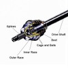 ECCPP CV Axle Drive Shaft Assembly fit 2010-2014 for Polaris