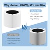 4 Packs 511i Max Replacement Filter Compatible with Blue Pure