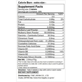 ファイン カロリー気にならないサプリ 大容量品（200mg×約375粒）【3袋組】