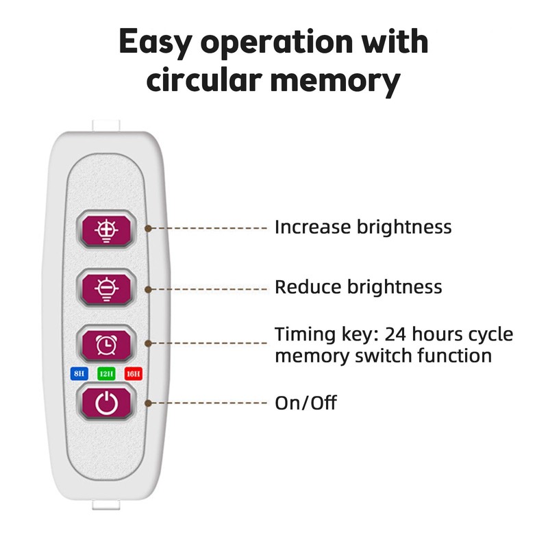 LED Plant Grow Light Strips 6.2W 126LED 4000K 169.2lm Bright