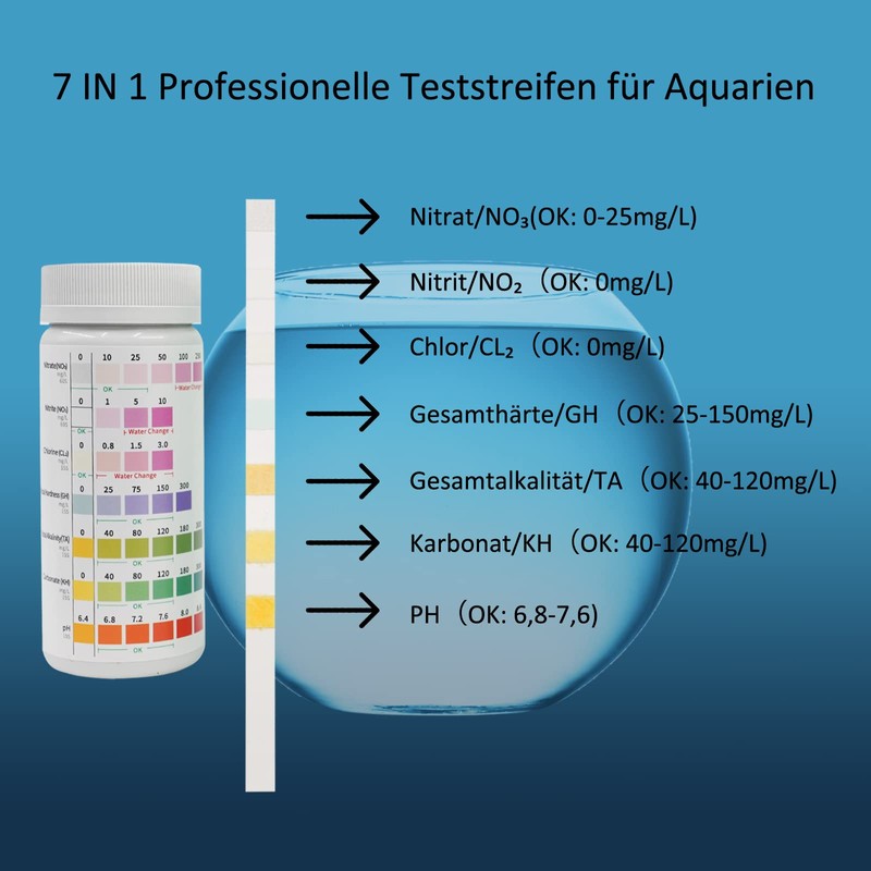 7 in 1 Aquarium Test Strips, 100 Strips Aquarium Test