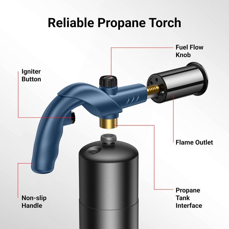 ThermoMaven Powerful Propane Torch, Kitchen Cooking Torch, Culinary Torch Lighter,