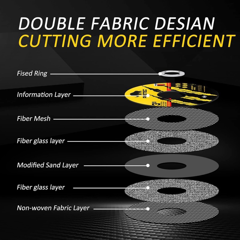 PRETEC Die Grinder Cut-Off Wheel, 27 Pcs 3Inch Cut Off