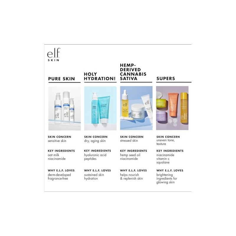 e.l.f. Hydrating Serum