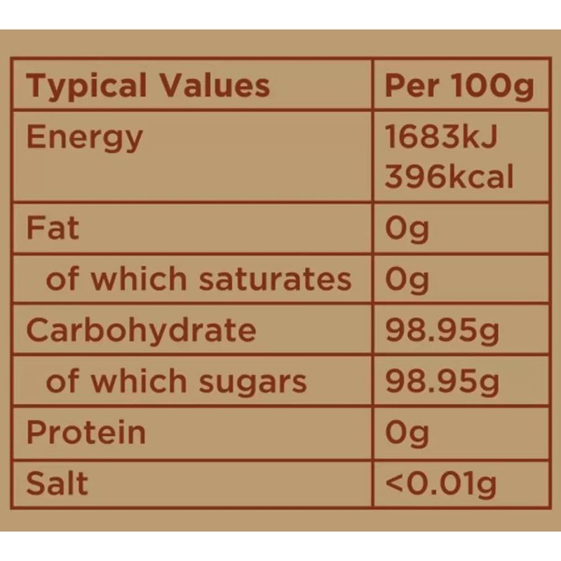 Brown Demerara Sugar Sachets – Individually Wrapped Pure Cane Portions,