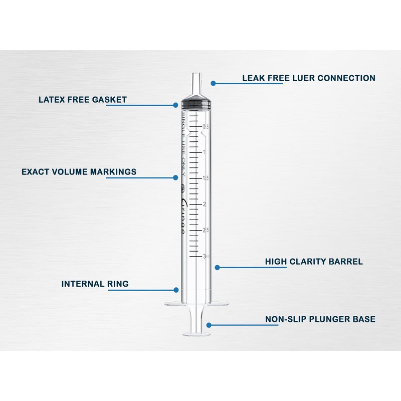 Ciringe Syringe Assorted Sizes 1 ml 3 ml 5 ml