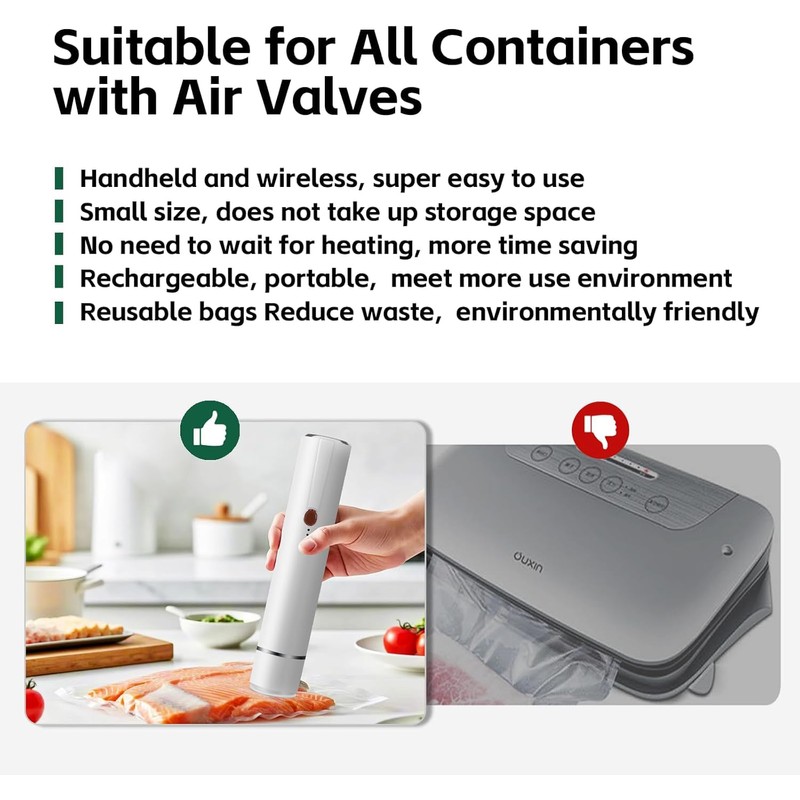 Handheld Vacuum Sealer for Food Storage, Compact Vacuum Sealer Machine
