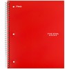 Five Star Spiral Notebook + Study App, 5 Subject, Wide