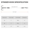 Stinger Hooks (12-Packs) for Jig Heads, Quick Snap #6/#8 Trailer