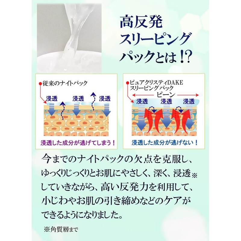 Easy to Apply & Sleep Pack All-in-One Gel Face Mask