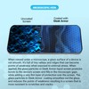 SLEEK ARMOR Liquid Glass Screen Protector - Wipe On Scratch