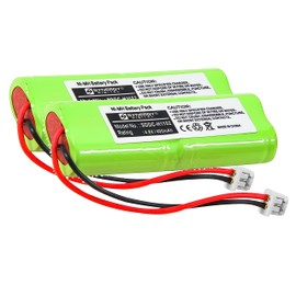 Synergy Digital Dog Collar Batteries, Compatible with Dogtra 282NCP Transmitter Dog Collar, Combo-Pack Includes: 2 x SDDC-H1102 Batteries