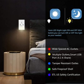 Nineleaf LED Night Light Outlet Wall Adapter with 2 AC Outlets and 2 USB Ports Light Sensor Portable for Home White Fast Charging