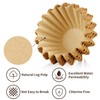 Coffee Filters Compatible with Bella Coffee Maker, 130 Pcs Extra
