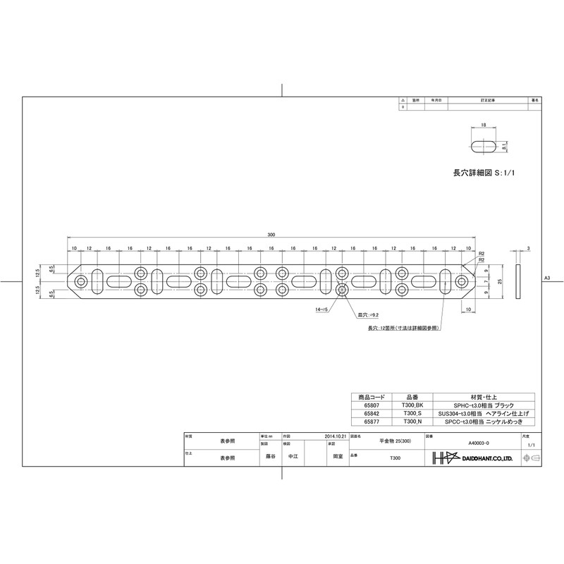 DAIDOHANT 65842 DH Reinforced Hardware for Perfect Support, I-Shape T300
