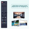 GOUYESHO New GCBLTV61-AI Replacement Remote Control for Changhong TV Compatible