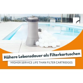 STEINBACH Filter Balls - 040053 - Pool Cleaning Filter Balls - For Type A Cartridge Filters - 70g