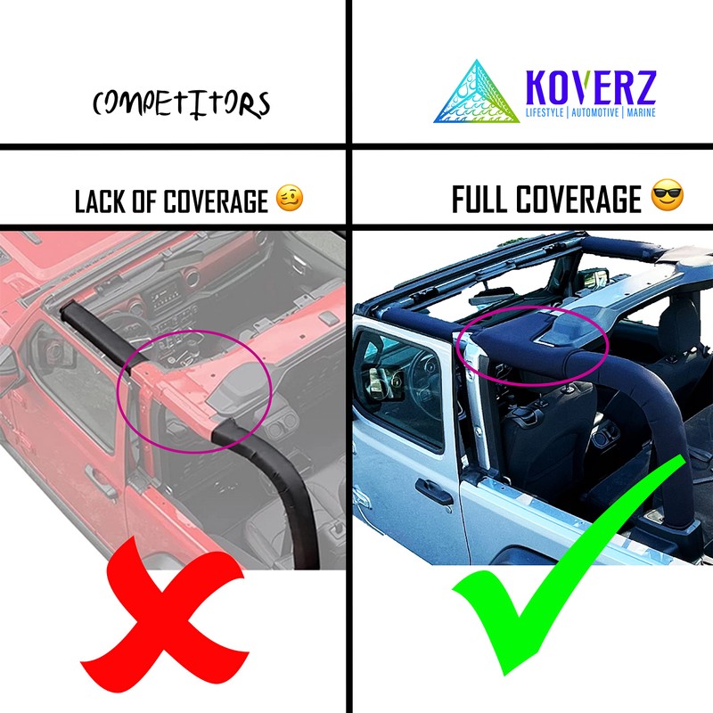 Koverz Neoprene Roll Bar Cover Padding Compatible with 2-Door Jeep