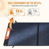 100W Foldable Solar Panel - Charger for Power Stations |