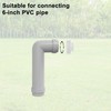 PVC Cleanout Plug, 6" Inch NPT Male Threaded Flush Sewer