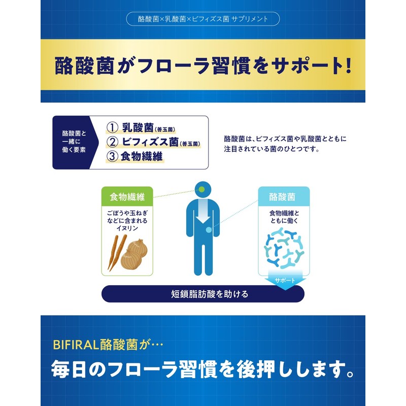 【3 Billion Live Butyric Acid Bacteria Luxuriously Formulated】BIFIRAL Butyric Acid