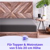 Wolkenfeld Fitted Sheet 90 x 200 cm to 100 x
