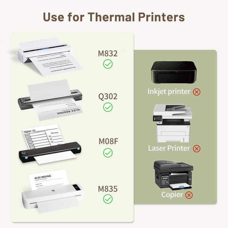 Double Dragon A4 Thermal Printer Paper, 100 Sheets (8.27" x
