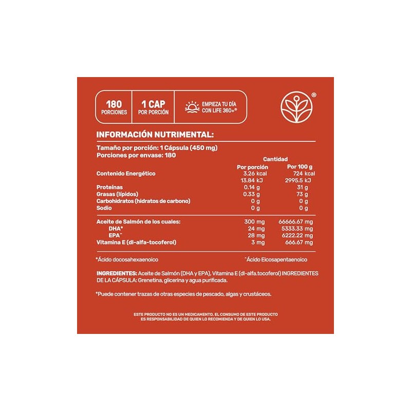 Complejo Vitaminas Grupo 500 Por Cápsula