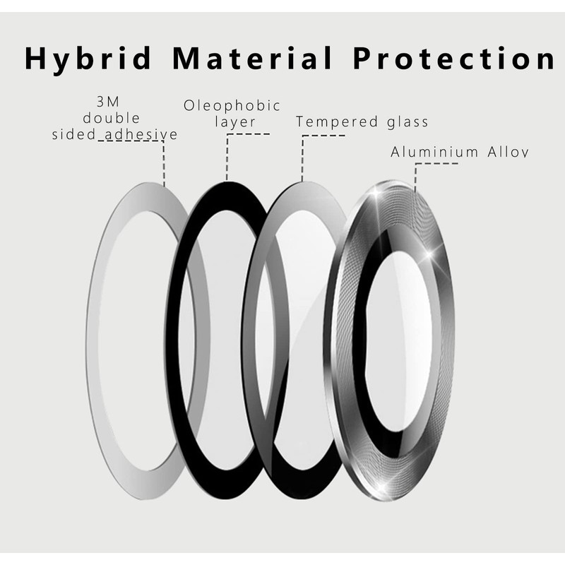 GIOPUEY Camera Protection for Redmi Note 12 Pro 5G, [2-in-1