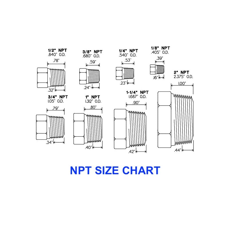 Autobahn88 Aluminum Anodized Hose End Fitting - Male NPT Plug,