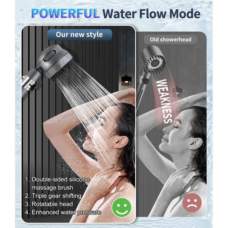 Ion Drops Shower Ead Filtered Showerhead, Handheld High Pressure Water