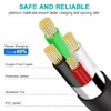 SupplySource Mini USB Charging Cable Cord Replacement for UniMed Pro